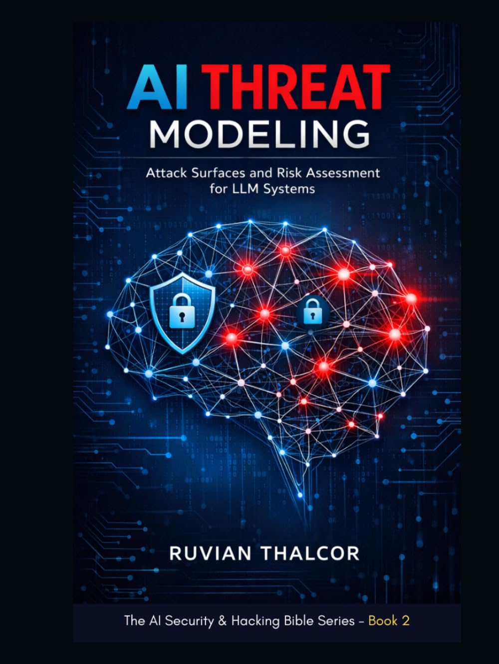 AI Threat Modeling: Attack Surfaces and Risk Assessment for LLM Systems (The AI Security & Hacking Bible: Protect and Exploit LLMs and Autonomous Agents)