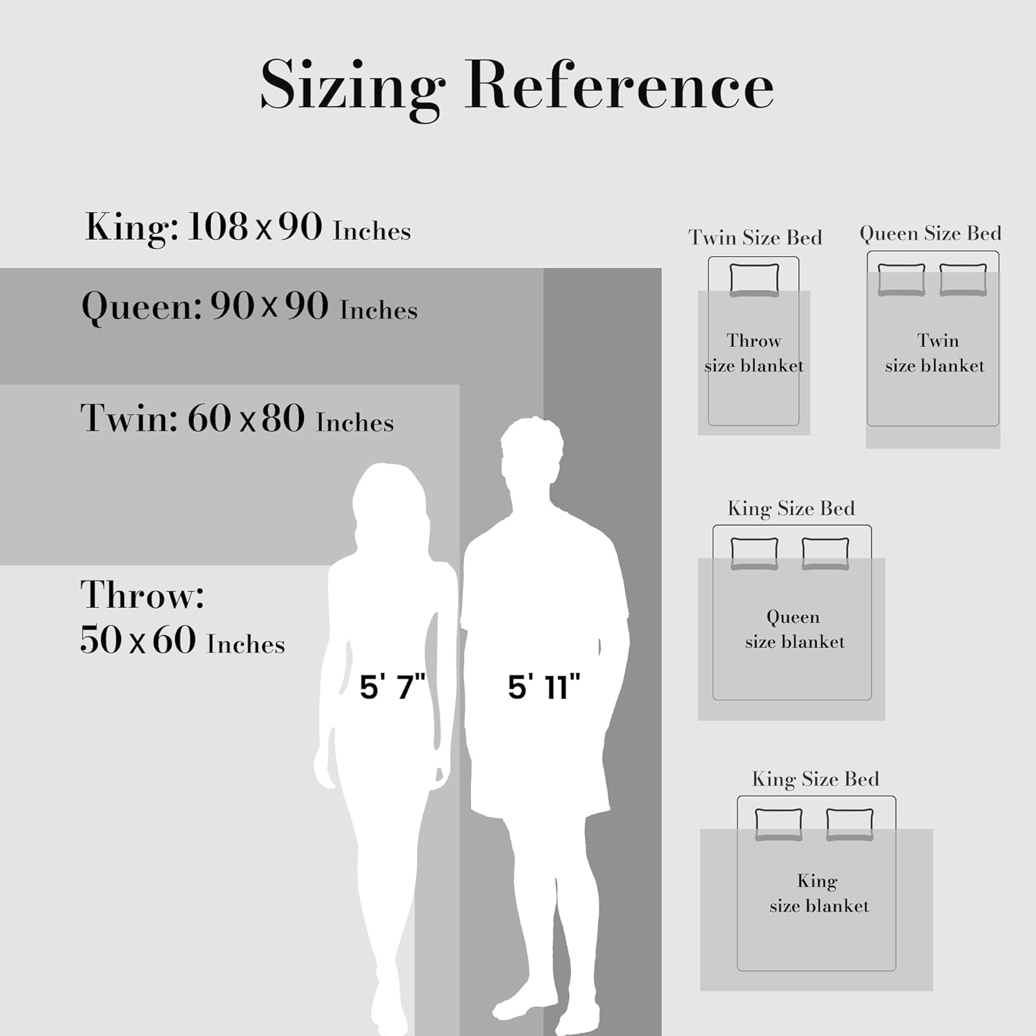 Amélie Home Faux Fur Throw Blanket for Bed, Ultra Soft Fuzzy Plush Bubble Blanket for Bedroom & Bed Decor, 108"x90", Cream White - Image 7