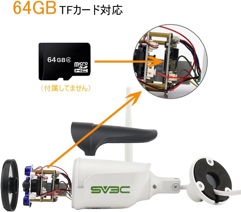 Diagram for microSD card installation in SV3C camera
