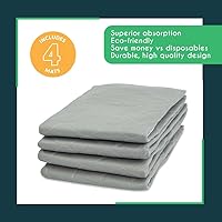 Vista 41 de rocket & rex Almohadilla antideslizante lavable para orina de perros, impermeable y reutilizable para entrenamiento de orinal, parto, viajes, forro