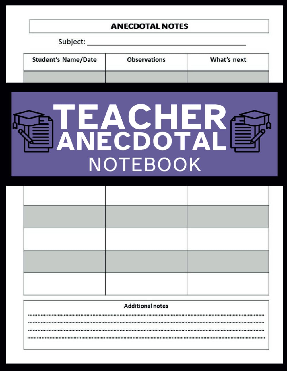 Teacher Anecdotal Notebook:Log Book to Record Teachers' Observations About Students, Track Student Progress Attitudes, Performance, Behaviors, Skills ... Anecdotes Useful during parents meeting