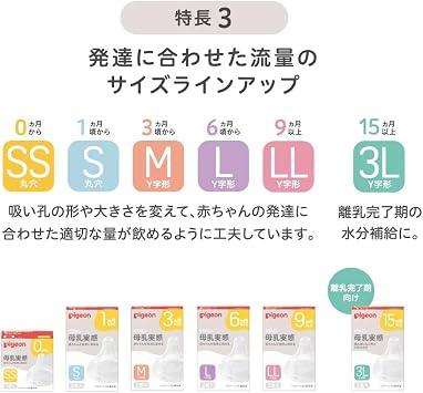 Pigeon Pigeon Breast Milk Real Feel Nipple 6 Months L 2-Pack Designed to Guide Proper Latch-On
