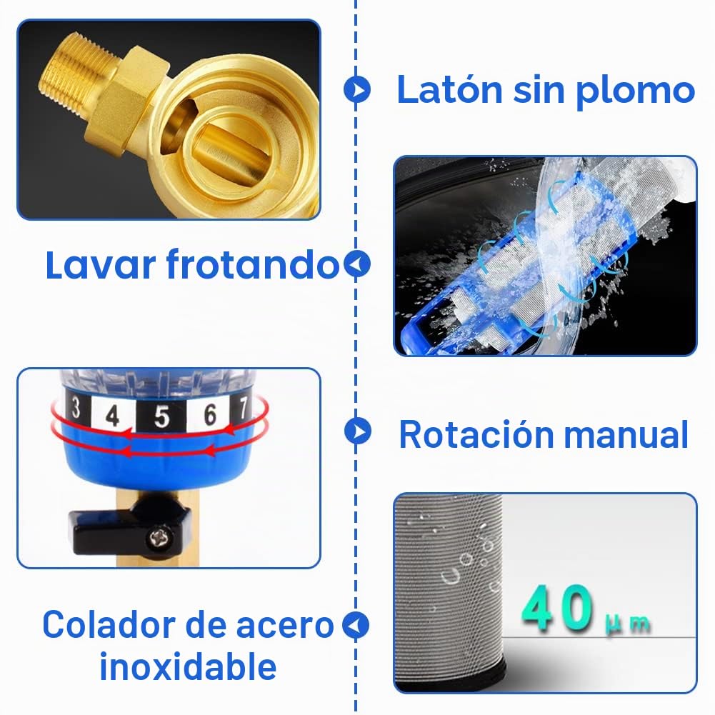Filtro de sedimentos giratorio de 40 micrones, filtro de agua de sedimentos reutilizable Roscas externas Prefiltro de agua Filtro de sedimentos para agua de pozo (3/4" Male Thread)