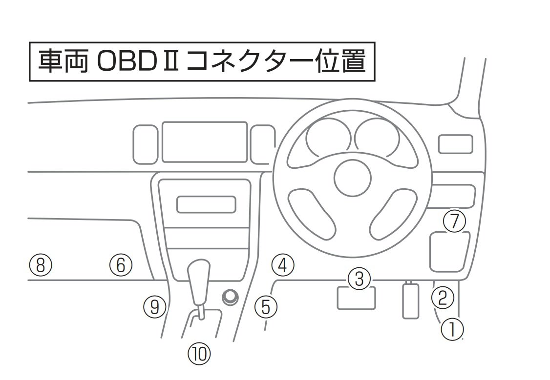 Amazon | コムテック(COMTEC)レーダー探知機用OBD2接続アダプター OBD2
