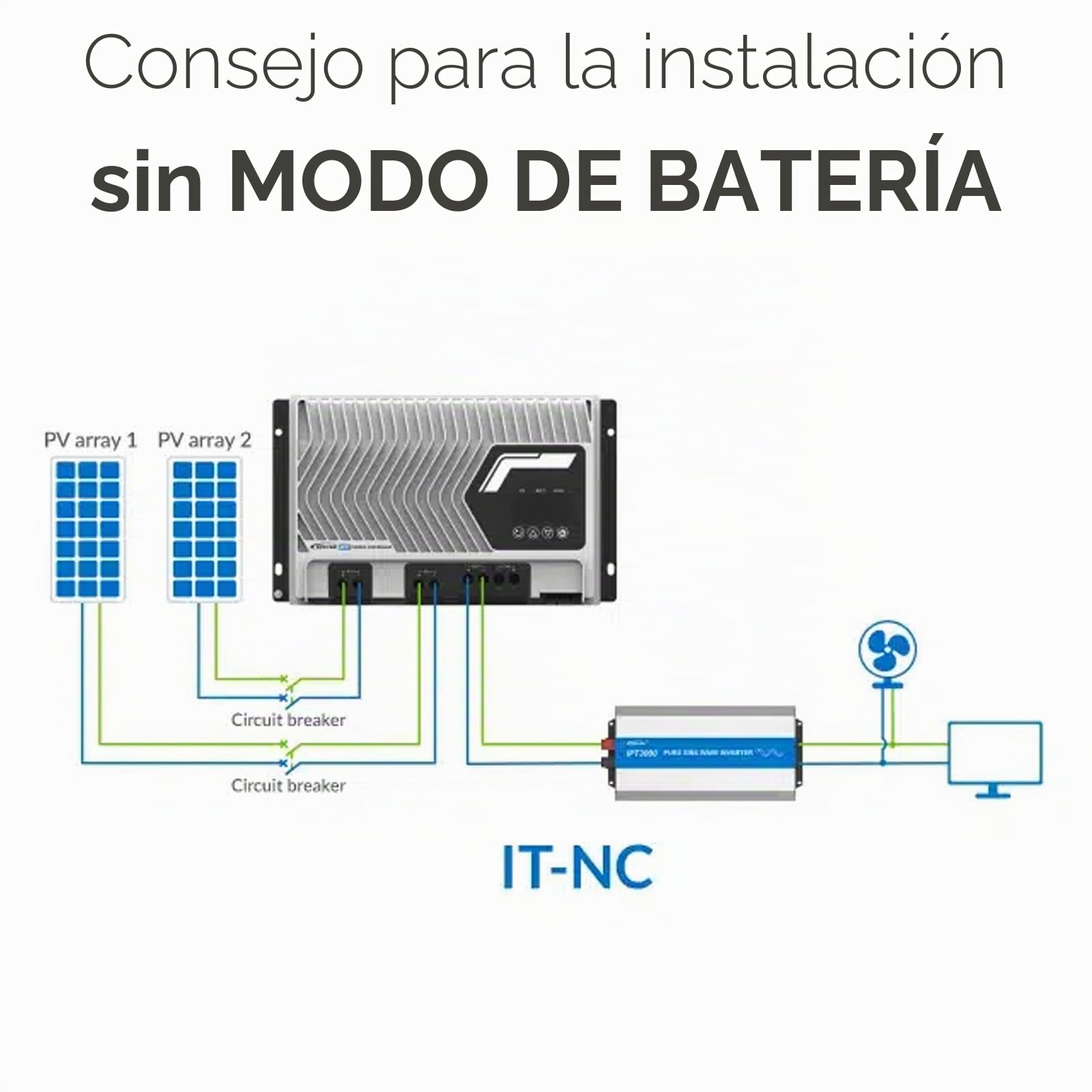 EPEVER® Serie IT-NC G3 Regulador de carga MPPT– 60A, 200V, 12/24/48VDC auto (IT6420NC G3)