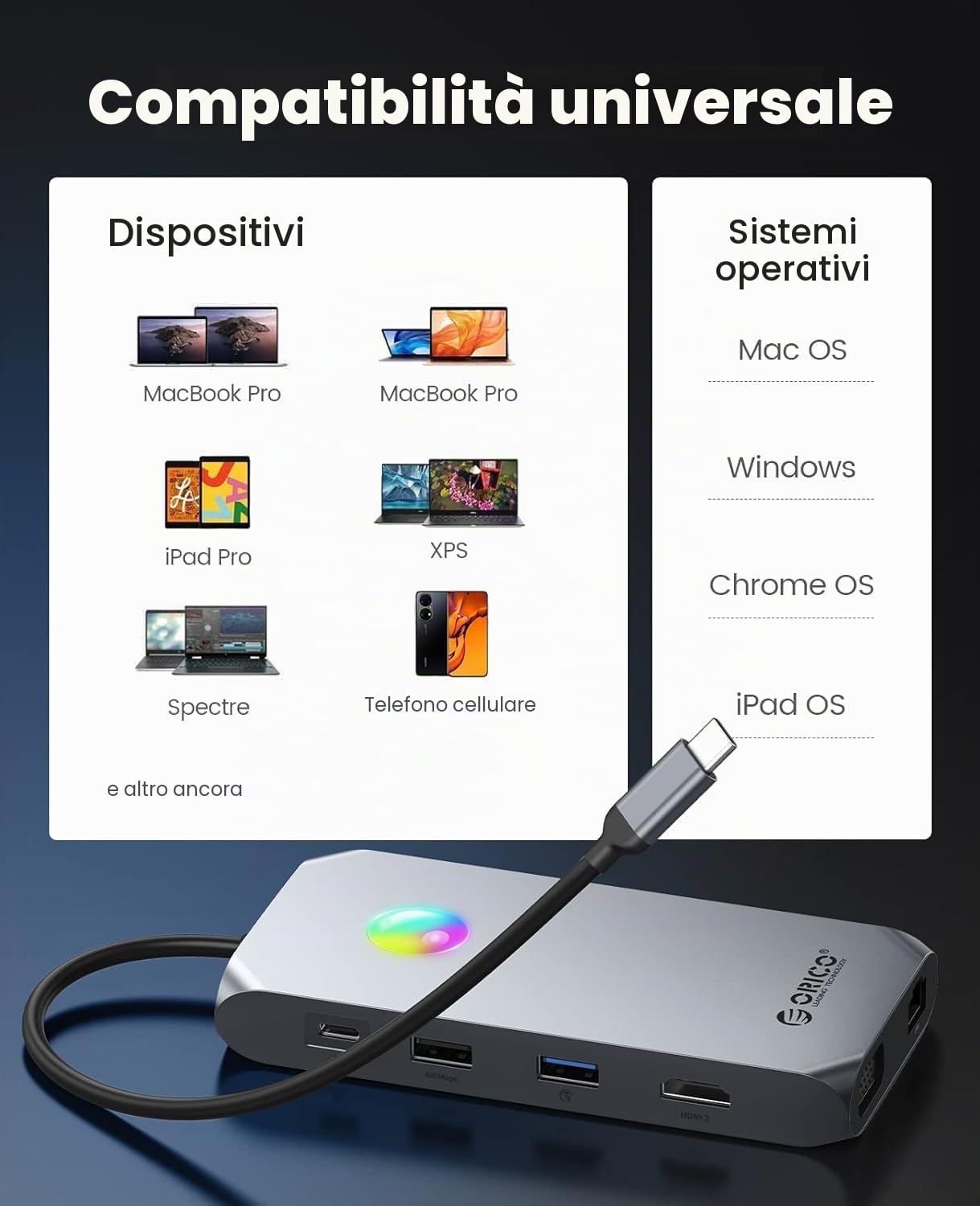 Docking station USB HUB, ORICO 12 in 1 RGB USB C, adattatore 4K HDMI, 100W Power Delivery, 1 Gbps Ethernet, 4 porte dati USB 3.0, SD e TF 3.0, 1080P VGA, audio 3.5 mm, 14 tipi di illuminazione RGB