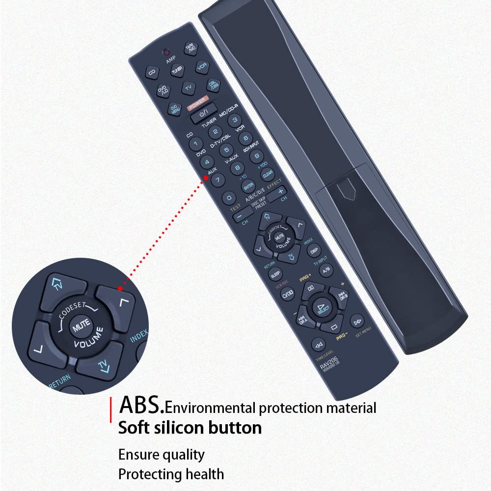 Buy RAV206 V694090US AIDITIYMI New Replacement Remote Control Fit For Yamaha Audio/Video Receiver HTR-5440 HTR-5450 AX-596 RXV420 YHT34 RAV206 Online At Low Prices In India