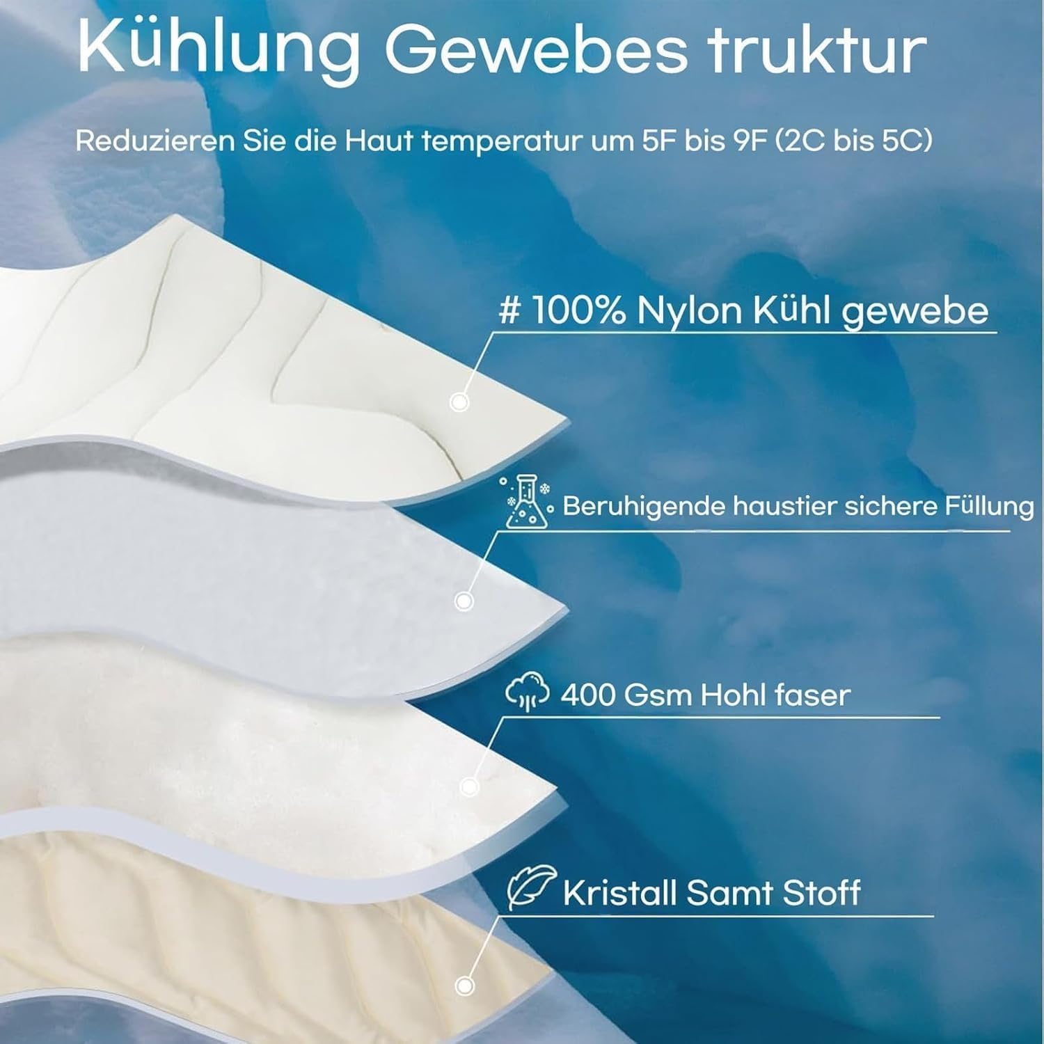 Dr Pfoten Pfotenchill Innovative Kühlmatte Für Haustiere,sicher Und Bequem, Speziell Für Ihren Geliebten Hund Entwickelt (L-122 * 71cm,Grau)