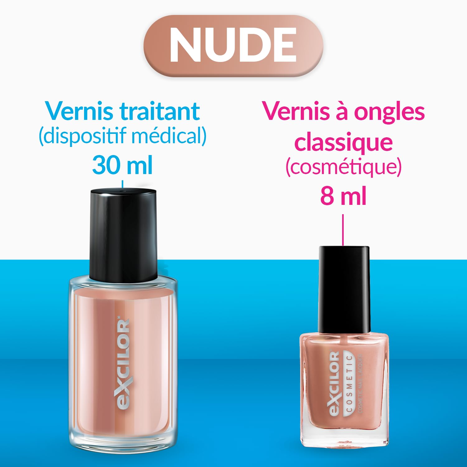 EXCILOR - Forte Color - Trattamento della micosi dell'unghia - Tratta e copre - Trattamento 30 ml + Smalto cosmetico per unghie da 8 ml - Clinicamente provato* - Nude