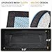 SARDVISA Backseat Air Vent Cover for Tesla Model 3 & Model Y, 2-Pack Rear Seat Air Condition Outlet Protector with Upgraded Mesh Cloth and Velcro, Car Air Vent Accessories for Tesla Model Y / 3