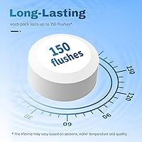 Vista 7 de Tabletas limpiadoras de inodoro Vacplus 30 UNIDADES, limpiadores automáticos de inodoro con blanqueador para desodorizar y desincrustar, limpiador