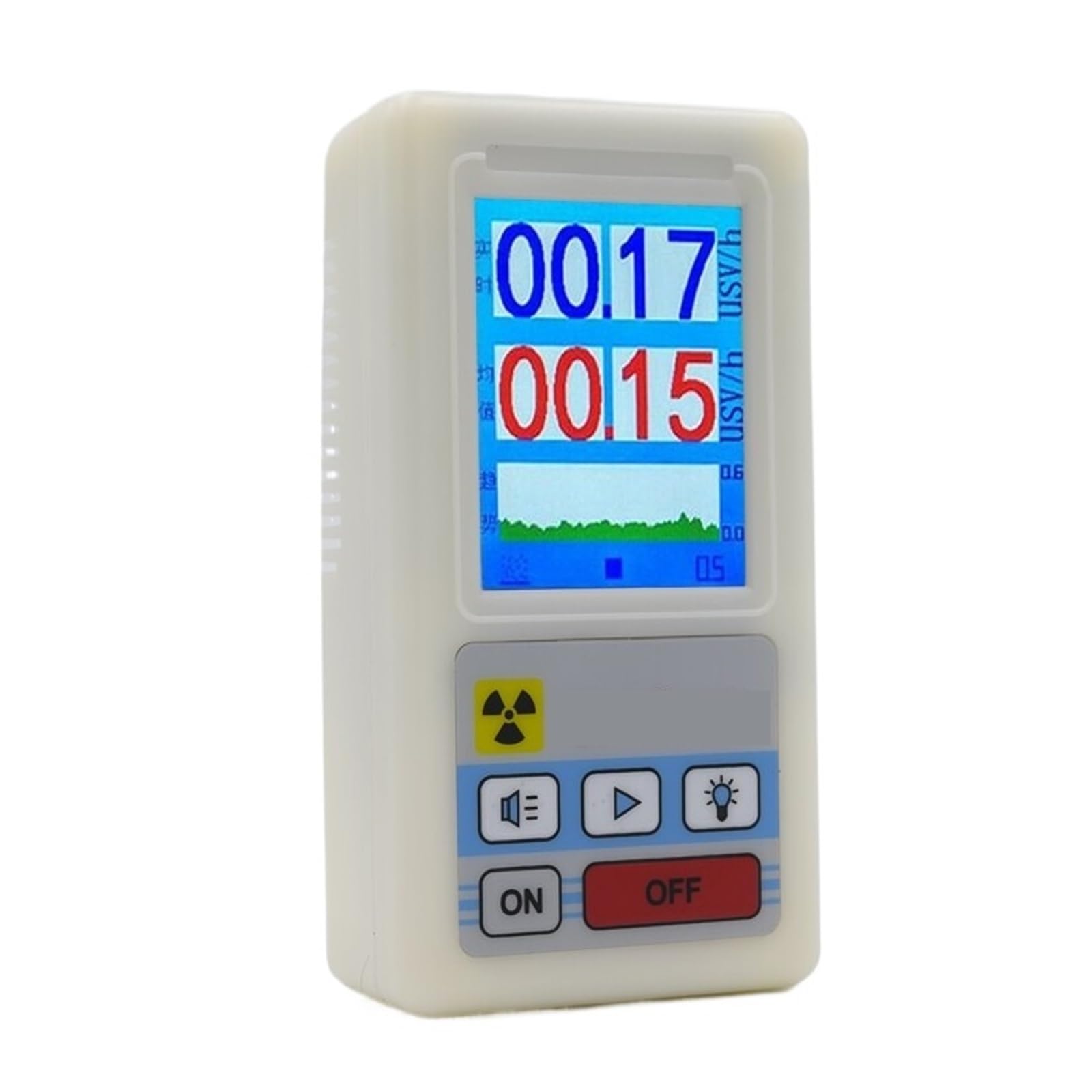 Ręczny Licznik Geigera Detektor Promieniowania Jądrowego Osobisty Dozymetr Rentgenowski Beta Gamma Tester Radioaktywność LCD Narzędzia Do Marmuru Przenośny Szybki Dokładny Pomiar
