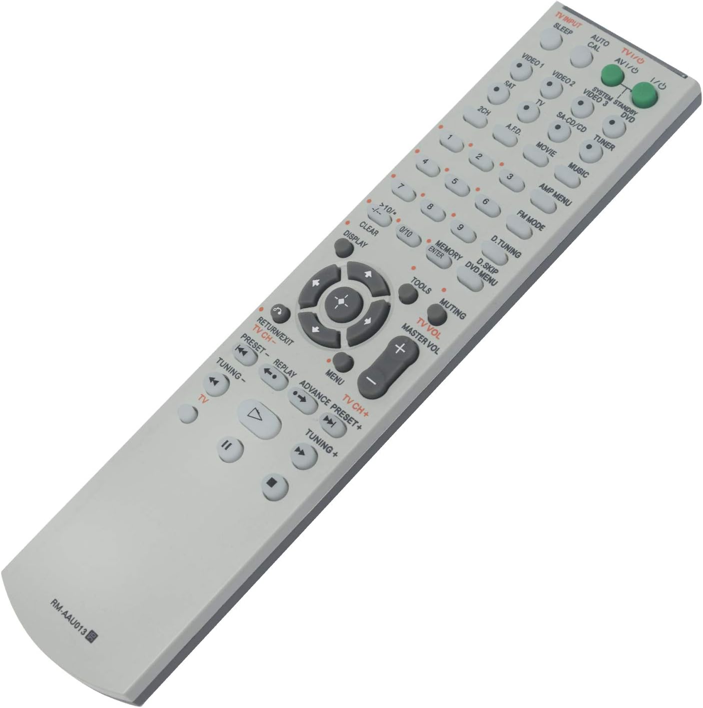 VINABTY Remote Control Replacement for Sony Home Theater System - RM-AAU013, black - Image 4