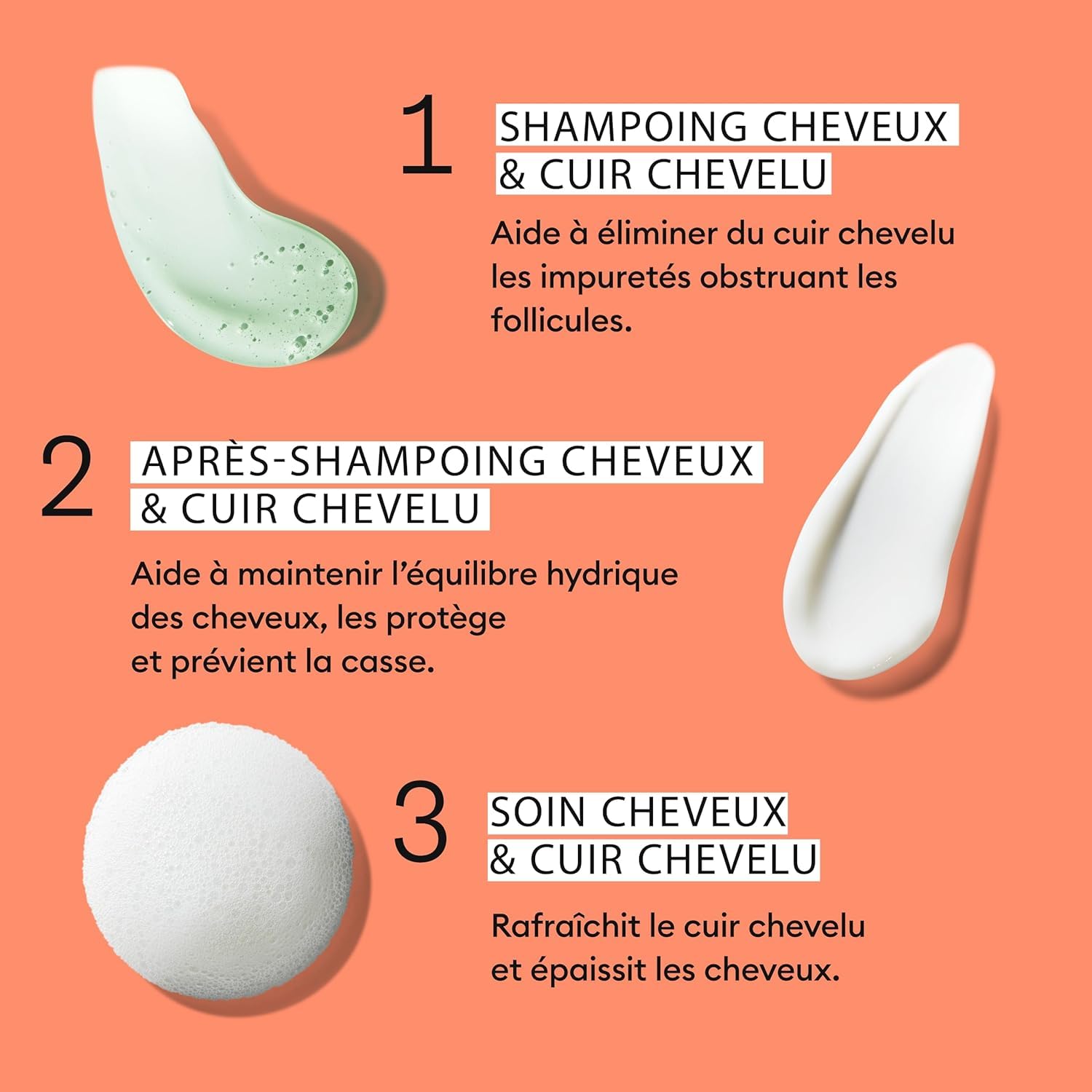Nioxin - Kit de soins SYSTEM 4 - Shampoing & après-shampoing (150ml), soin sans rinçage (40ml) + masque fortifiant (150ml)