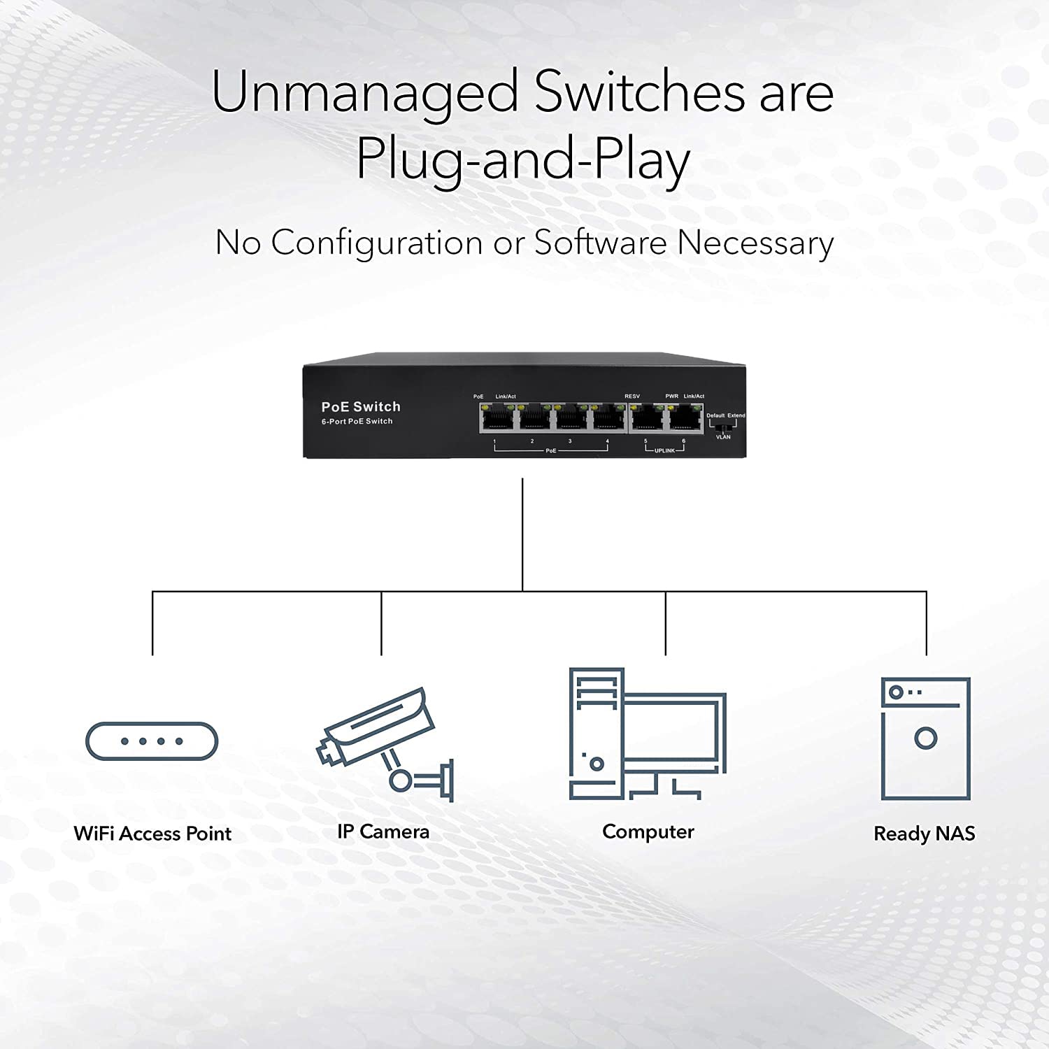 6-portowy przełącznik PoE na biurko z 4-portowym PoE, 60 W do wszystkich portów PoE, metalowa obudowa, Plug and Play z kamerami Hikvision IP i wieloma innymi markami, idealny do nadzoru IP i punktu dostępu