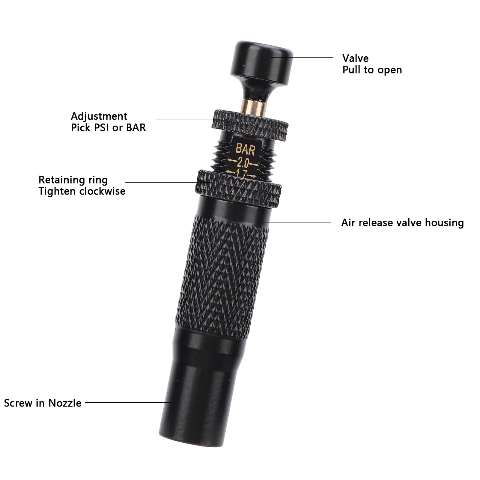 Sgonfiatore Pneumatici Regolabile 10-30 PSI per Fuoristrada 4x4 | Set 4 valvole in ottone ad alta resistenza, borsa trasporto inclusa, trasparente precisa, strumento di sgonfiag