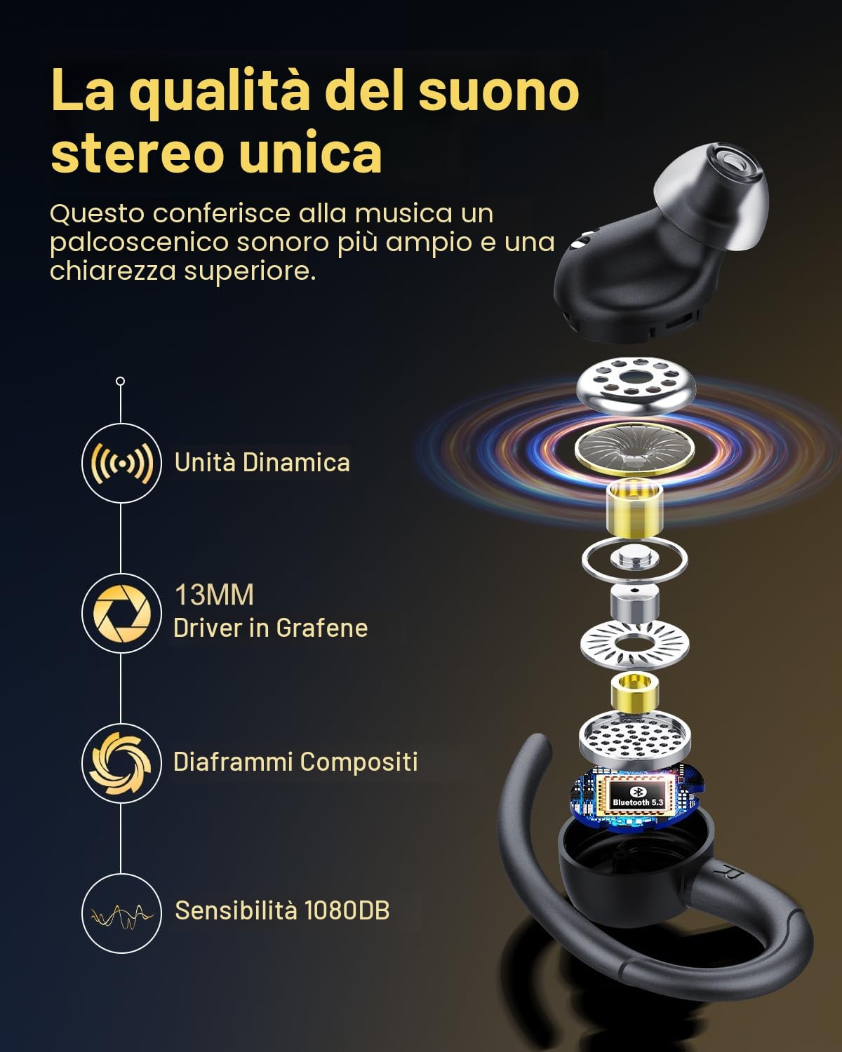 Cuffie Bluetooth Sport 5.4 con Mic Stereo, Wireless USB-C Ricarica Rapida, IP7 Impermeabili 48H, Nero