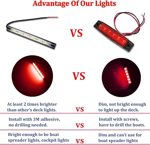 Miniatura 9 de Boaton Luces de navegación de barco, luces de arco súper brillantes para pesca nocturna, sin perforación, para pontón, kayak, canoa, bajo, Jon Jetski