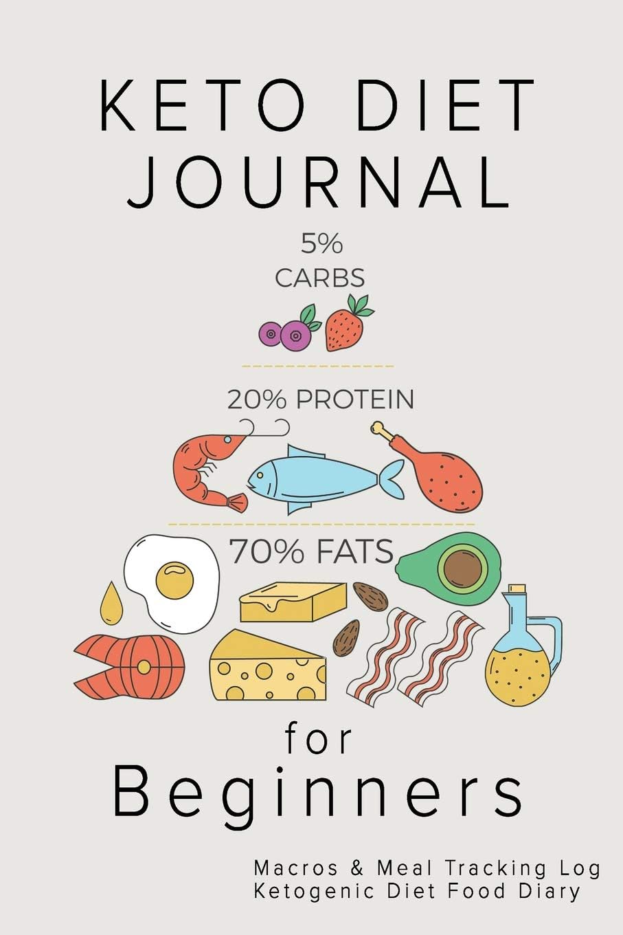 Keto Diet Journal for Beginners: Macros & Meal Tracking Log Ketogenic Diet Food Diary (Weight Loss & Fitness Planners)