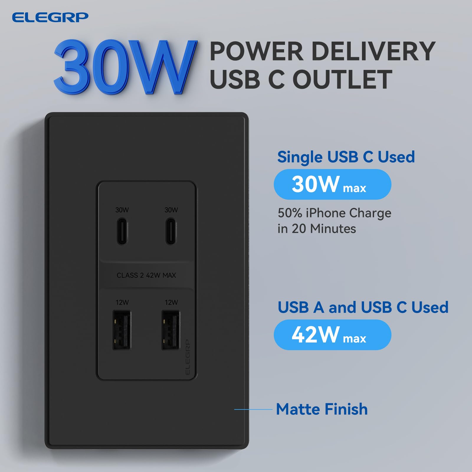 ELEGRP Prise murale USB 42 W à charge rapide et alimentation électrique 4 ports, homologuée UL/CUL, plaque murale incluse, noir mat