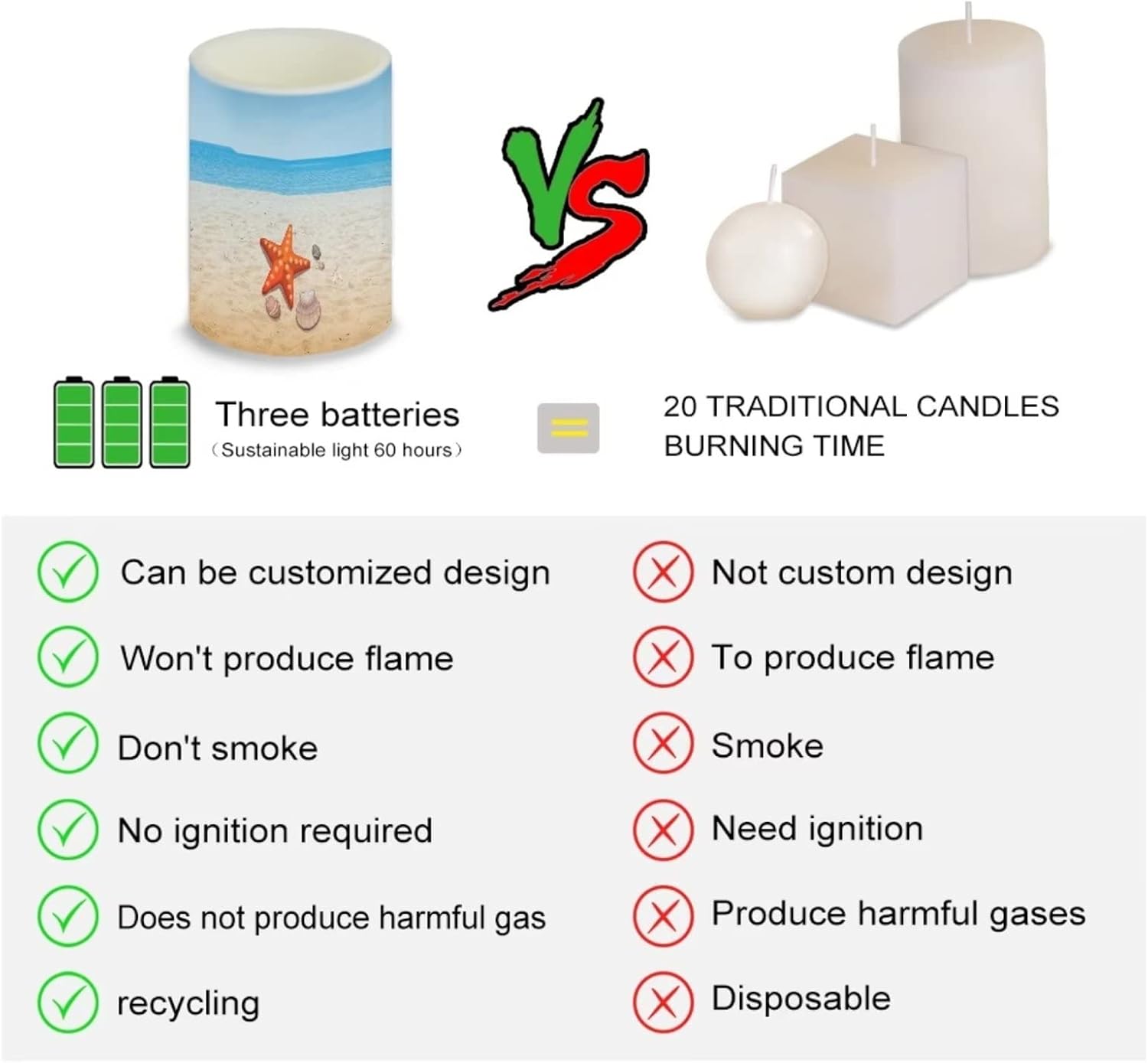 Cozeyat Beach Style Flameless Candles 4 Packs,Beach Style LED Candles in Warm Yellow,Remote Controled Flickering Votive Tea Lights Color Changing for Outdoor Indoor