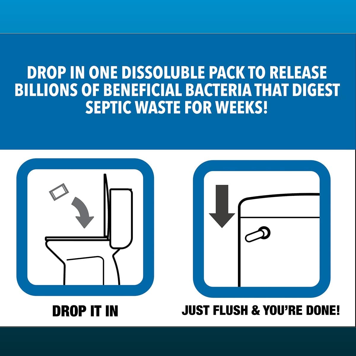 12 Month Supply of Dissolvable Septic Tank Treatment Packets - Use Monthly