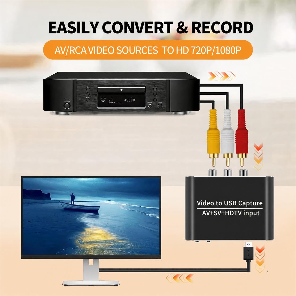 Scheda Acquisizione Video USB 3 0 Convertitore 1440p per Streaming | S-Video, Analogico, YUY2, MJPEG, Alluminio, Dissipazione, Pass-through, Senza Lag, Portatile, Archivio