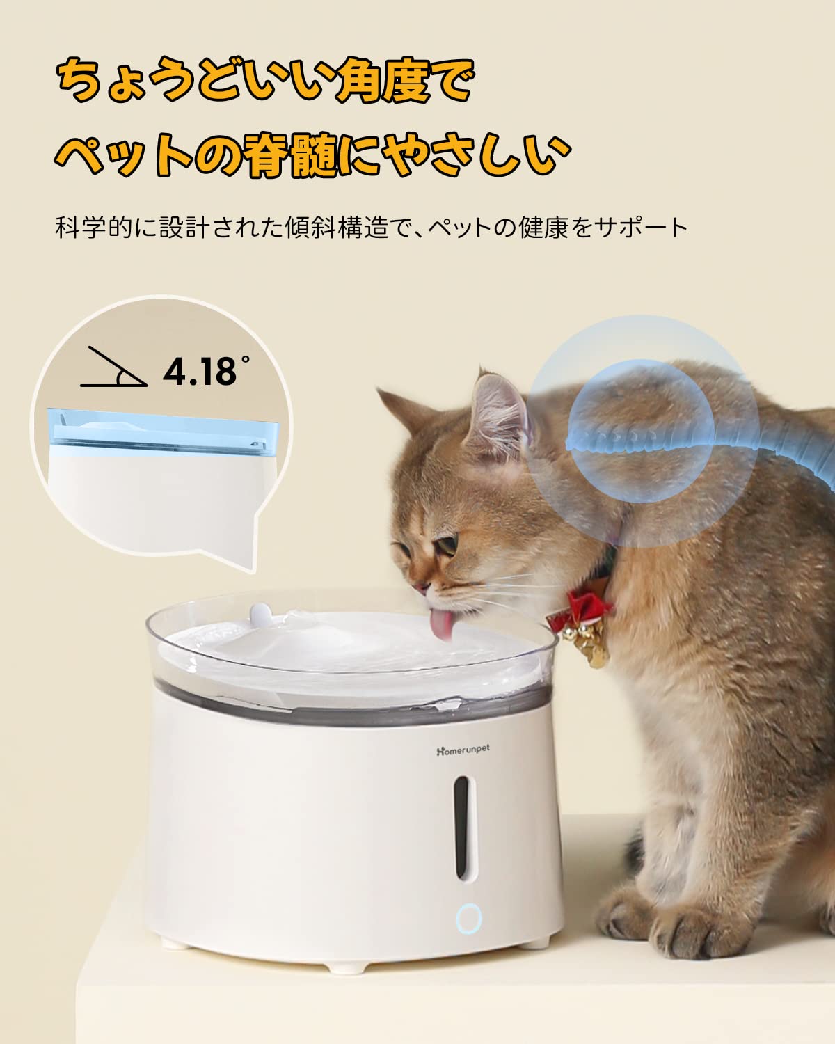 Homerunpet Fontana d'acqua per animali domestici WF20
