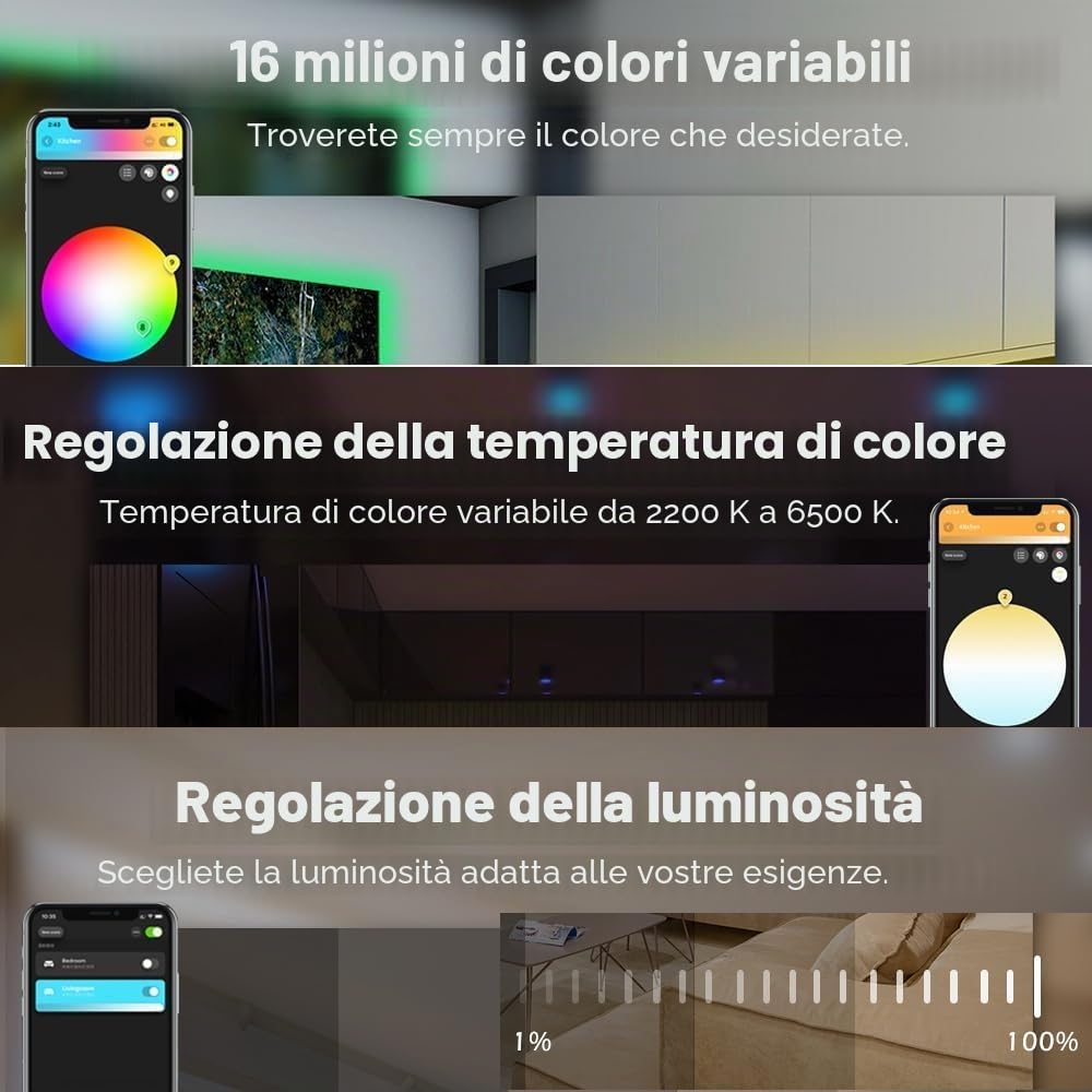 GLEDOPTO ZigBee 3.0 Pro+ 5 in 1/3 in 1 Controller LED 20A Max RGBCCT/RGBW/RGB/CCT/Dimmer funziona con Alexa H*ue Tuya Smart Life APP Control (201p-5 in 1 LED Controller)