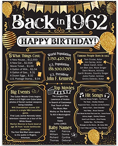 64th Birthday Party Decorations for 64th Birthday (Sixty-Four) - Remembering The Year 1962 - Party Supplies - Gifts for Men and Women Turning 64 - Back In 1962 Birthday Card 11x14 Unframed Print