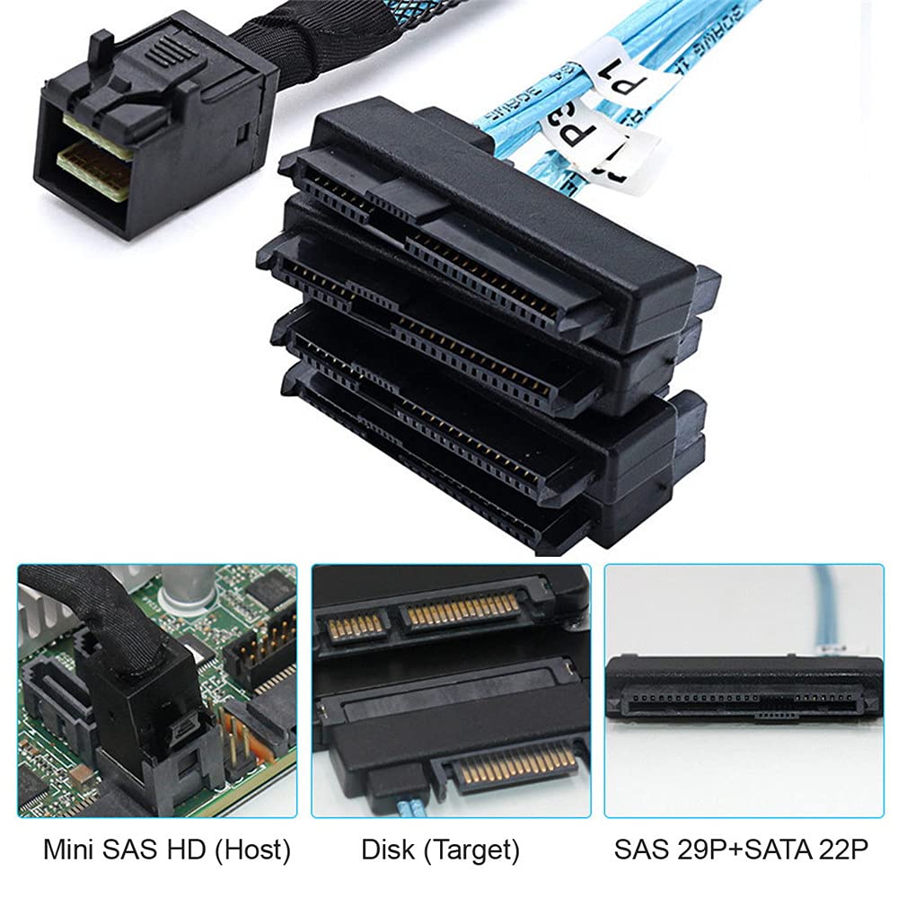 Xiwai Mini host interno de SAS SFF-8643 a 4 cable de incursión del servidor de datos del disco de destino SFF-8482 de SAS 29Pin SFF-8482 6Gbps
