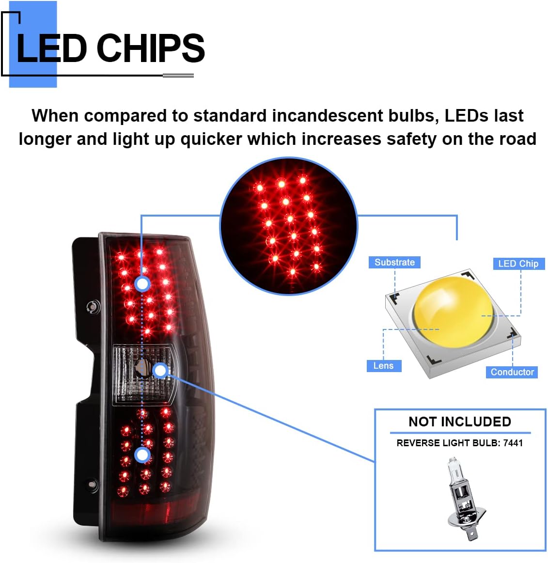 ROXX LED Tail Light Assembly Compatible with Chevy Tahoe Chevrolet Suburban 2007 2008 2009 2010 2011 2012 2013 2014 Taillights Replacement Tail Lamps