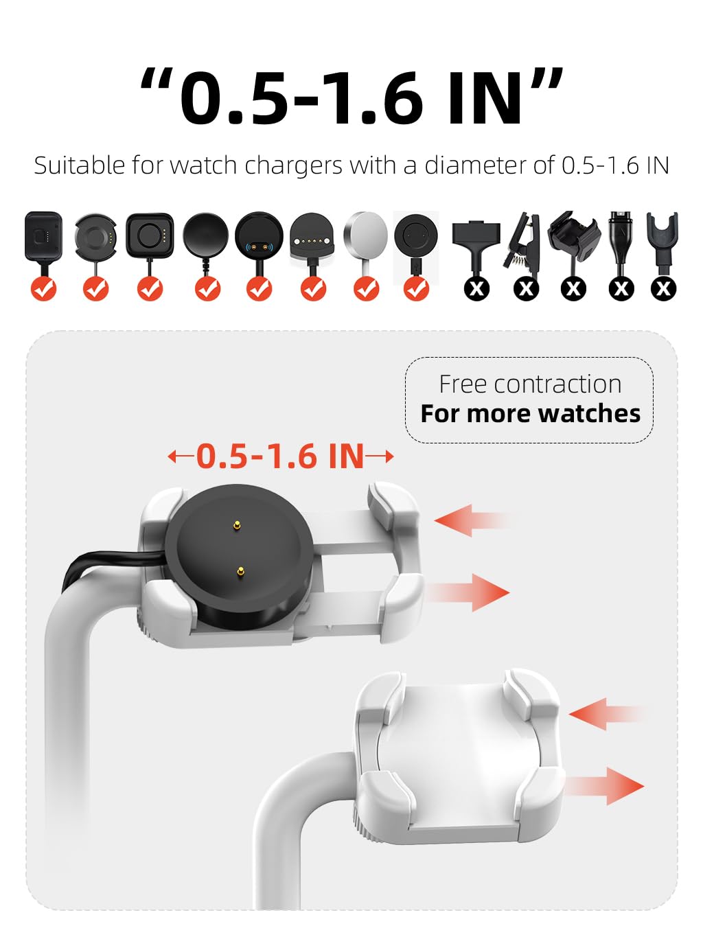 Supporto caricabatterie wireless 2 in 1 per Samsung/Apple/Google, per Huawei GT/Samsung Galaxy/Pixel/Garmin/Diesel/Fossil/Fitbit/Skagen/Michael/Galaxy/GT Watch Bracket Base (02SW-B)