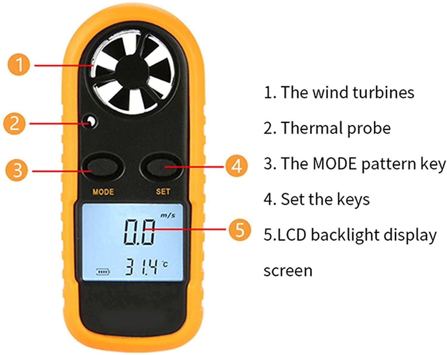 JJJ Misuratore di velocità del Vento Portatile Portatile, misuratore del Vento velocità del Vento/misurazione della Temperatura del Vento, Display a Bassa Tensione, con retroilluminazione LCD
