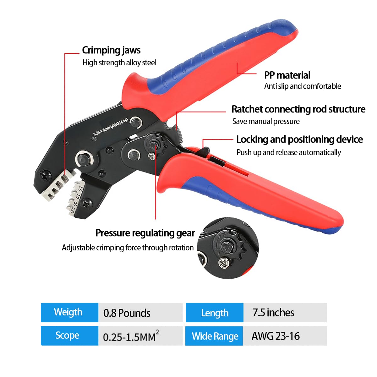 24types 900pcs Automotive Pin Connectors Kit 1 1 5 1 8 2 2 2 3 2 8 3 — view 4