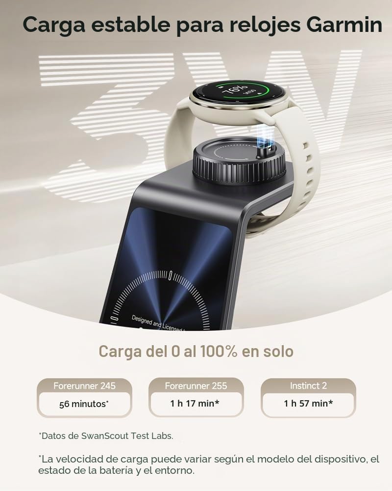 Estación de Carga Inalámbrica 3 en 1 para Garmin Reloj Vivoactive/Venu/Forerunner/Instinct/Fenix/Epix 2, Soporte de Carga para Samsung S25/S24, para iPhone Air/17/16, para AirPods(Sin Adaptador)