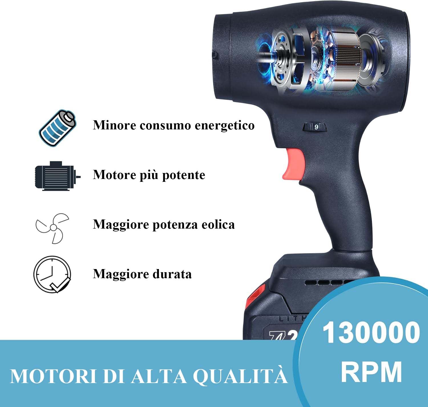 Soffiatore Turbo Senza Fili con 1 x 4000mAh Batteria, Soffiatore per Foglie Brushless 130.000 Giri/min, Mini Ventilatore a Getto Elettrico per Neve, Polvere, con Ugello Esteso