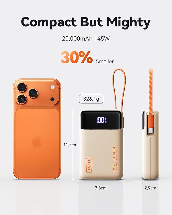 INIU 20000mAh Portable Charger, Smaller 45W Fast Charging Travel Power Bank by INIU - Used condition - Image 3