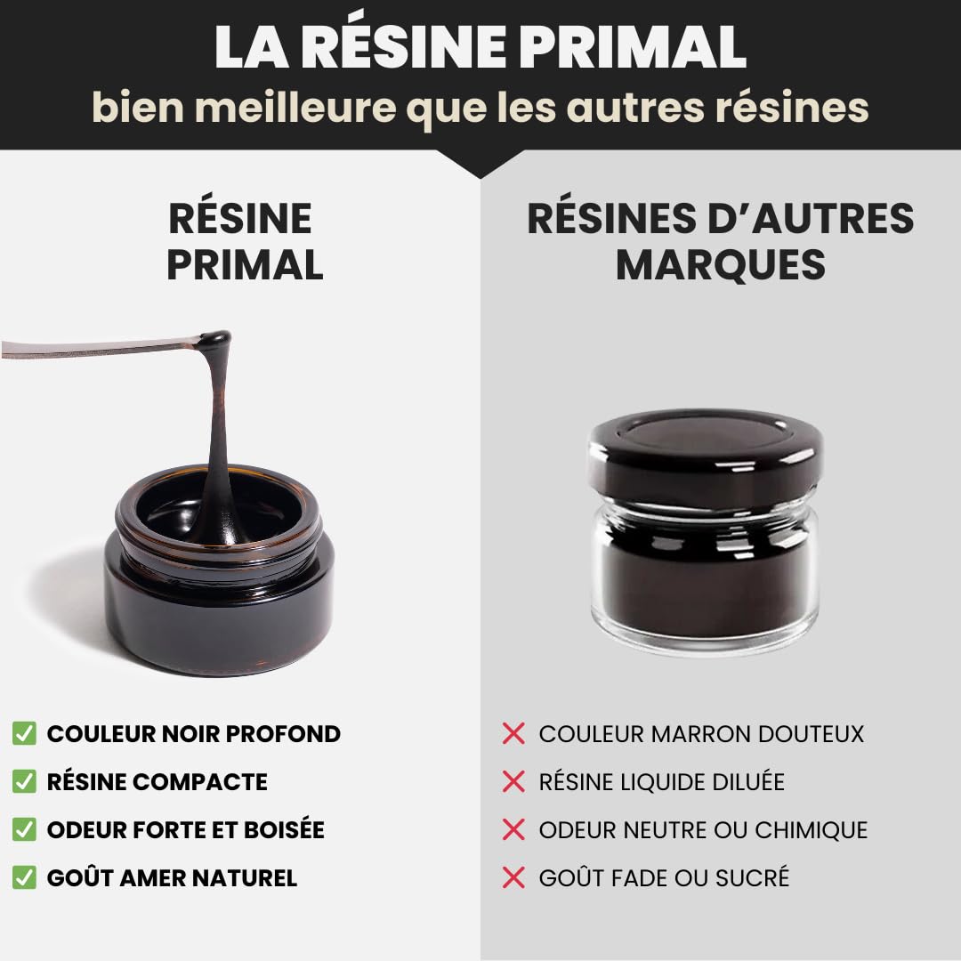 Shilajit Primal, Résine de Shilajit 100% Pure de l’Altaï, Qualité Premium, 79% d’Acide Fulvique, 85+ Minéraux & Acides Humiques, Complément Alimentaire Homme & Femme (30 g)