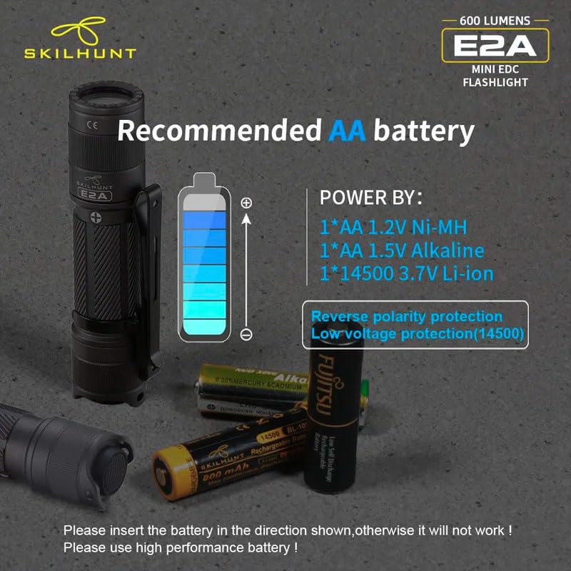 SKILHUNT E2A (High CRI versie, 4000K, Ra95) Pocket EDC Mini LED zaklamp SKILHUNT E2A (High CRI versie, 4000K, Ra95) Pocket EDC Mini LED zaklamp
