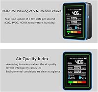 Vista 3 de Monitor de calidad del aire interior: Sensor de humedad de temperatura con CO2, TVOC, HCHO, detector portátil profesional, medidor de calidad
