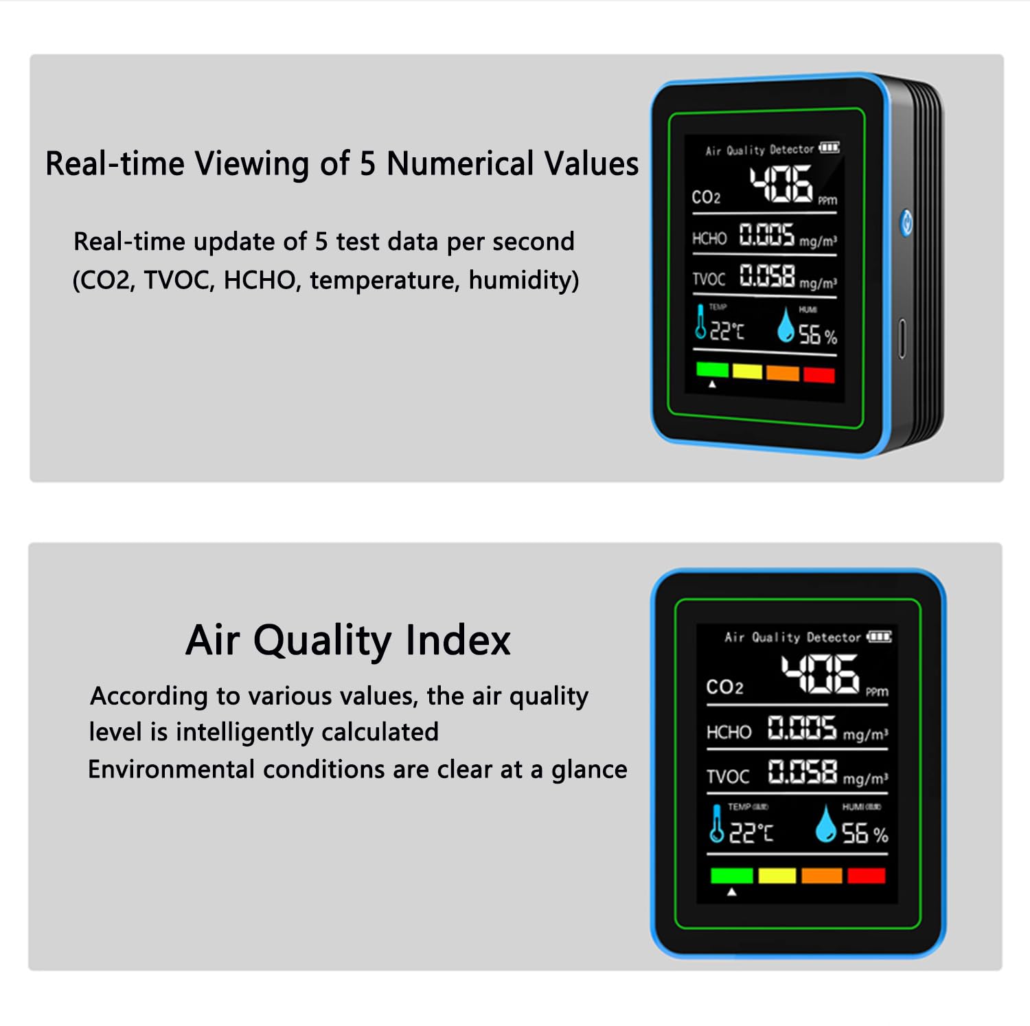 Luftqualitätsmonitor für Innenräume: Temperatur- und Feuchtigkeitssensor mit CO2, TVOC, HCHO,CO2 Melder für Zuhause, 5-in-1-Luftqualitätsmesser für Zuhause, Büro, Schule, Hotel