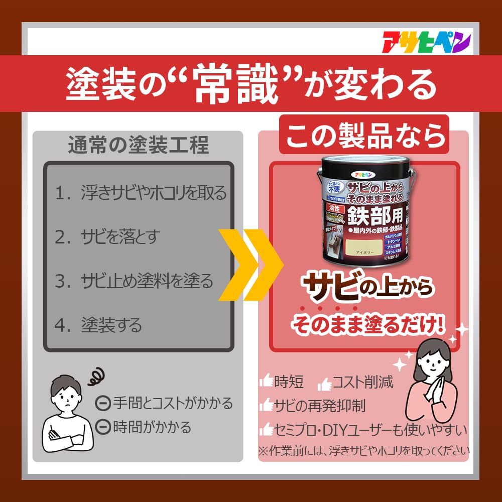 ペンキ　塗料　油性　グレー　　14kg Amazon | アサヒペン 塗料 ペンキ 油性高耐久鉄部用 1.6L ツヤ消し