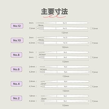 ネイルアート筆 6本セット バイオスカルプチュア ネイルアート筆 6本セット バイオスカルプチュア Amazon | Bio