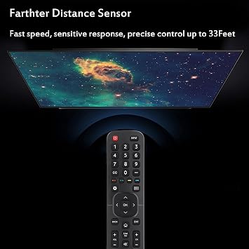 Universal Remote Control Replacement for All Hisense TV | EN2A27 Remote Compatible for All Hisense 4K LCD LED HD UHD Smart TVs