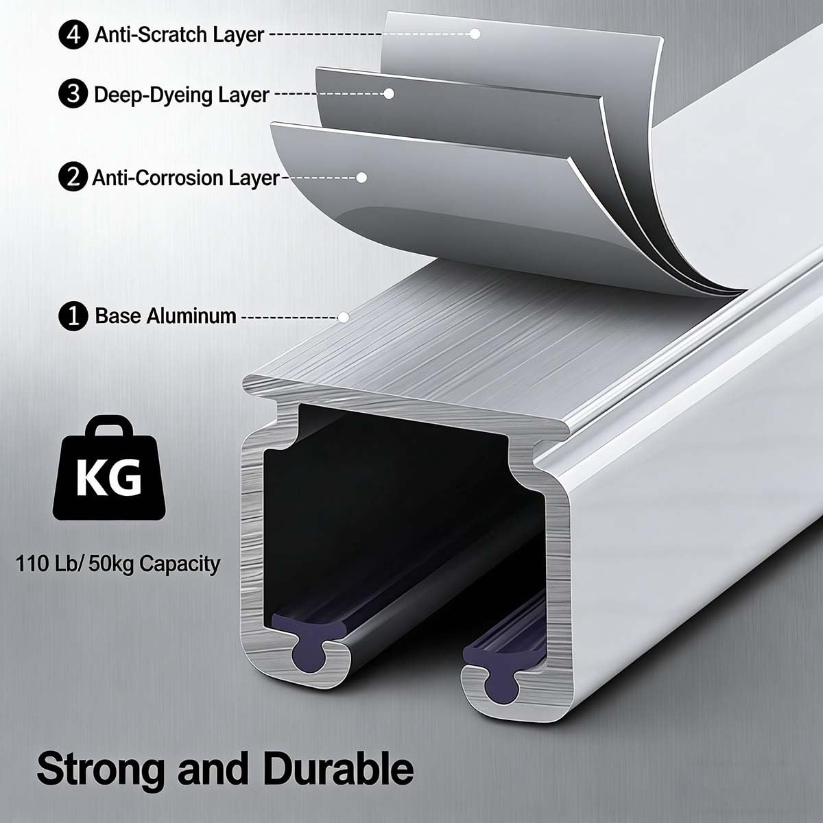 Juego de rieles de cortina de aluminio de 1 m, 2 m, 3 m, 5 m, riel único con rodillo, funcionamiento silencioso, montado en la parte superior para sala de estar, fácil de instalar, deslizamiento suave