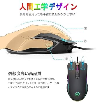 新品未使用　ゲーミングマウス 高精度ターゲティング 4段調節可能 Amazon.co.jp: 【2019最新版】ゲーミングマウス 高精度