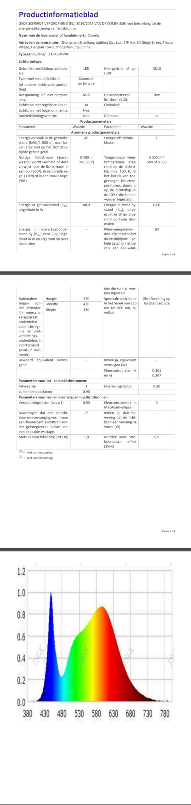 Comely Plafonnier LED Dimmable avec Télécommande, 48W Luminaire Plafonnier | 5400LM Éclairage de Plafond pour Chambre à Coucher Salle, 3000K-6500K