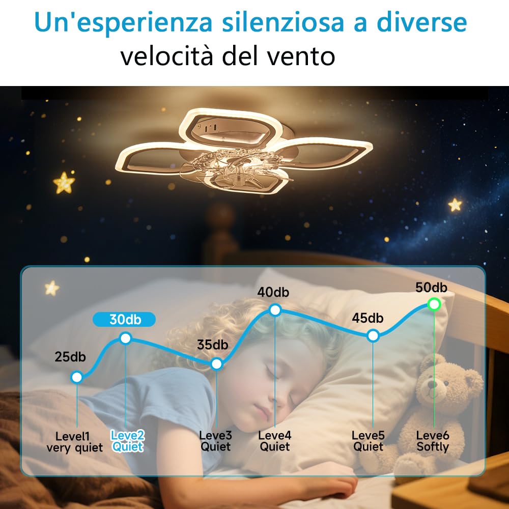 Deckenventilator mit LED-Beleuchtung 68cm, Weiß - 6 Geschwindigkeitsstufen, Dimmbare Deckenlampe für Wohnzimmer & Schlafzimmer, Licht & Ventilator Separat Schaltbar