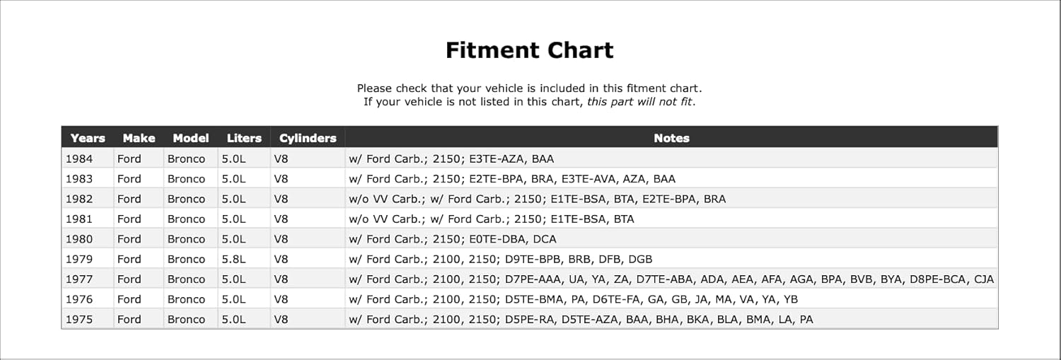 Carburetor Choke Pull-Off Compatible With Ford Bronco 1984 1983 1982 1981 1980 1979 1977 1976 1975 P-5543058